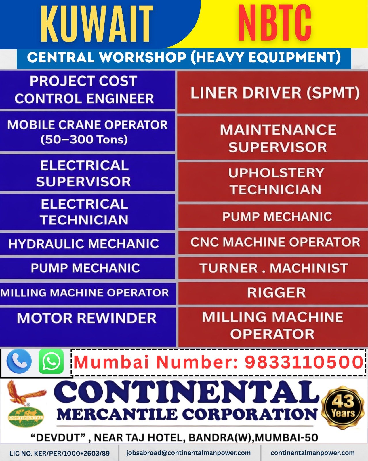 Kuwait Jobs – Heavy Equipment Workshop Hiring