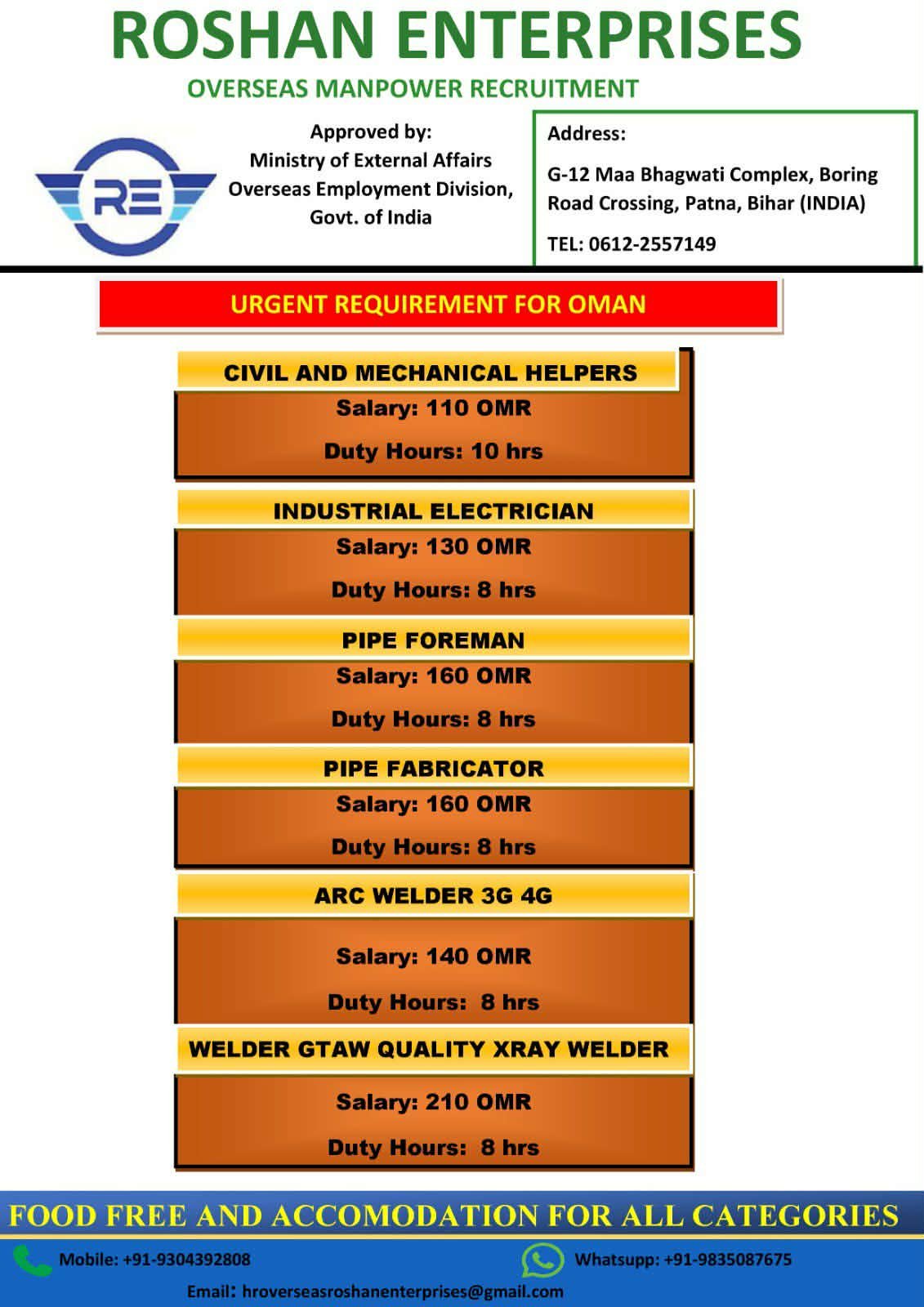 Oman Jobs – Urgent Hiring for Multiple Technical Roles