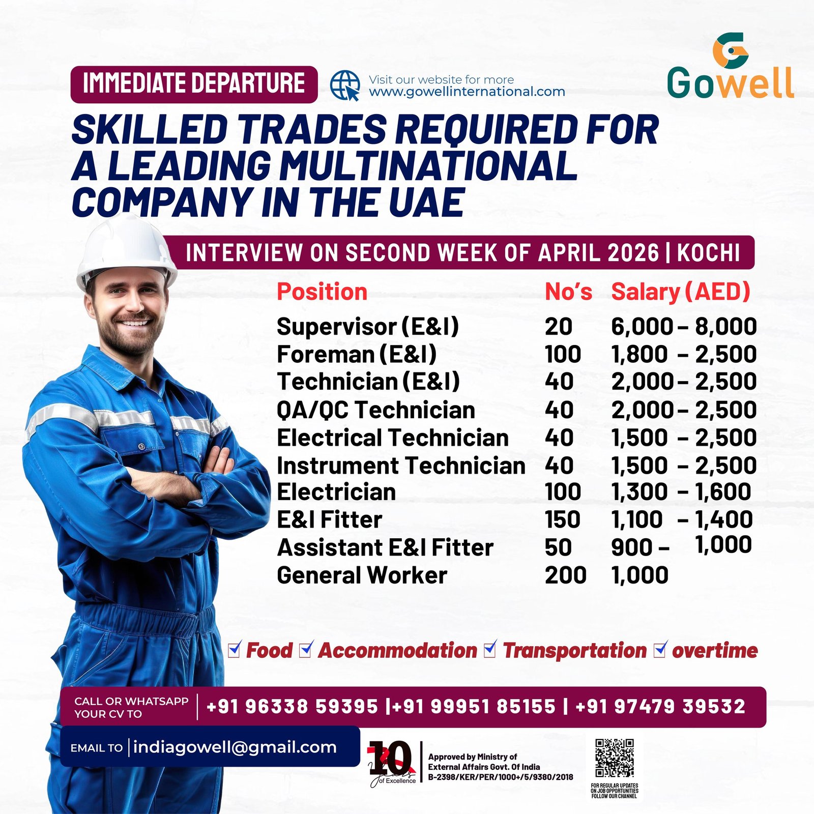 UAE Jobs 2026 – Skilled Trades Required for Multinational Company