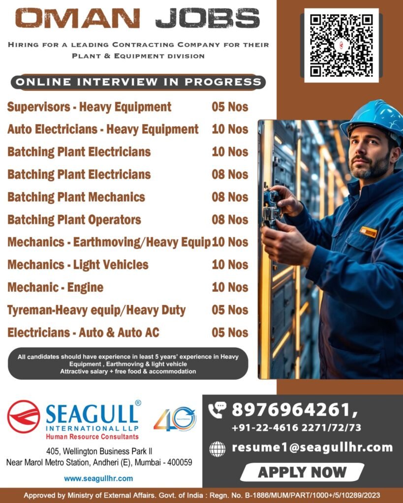 Oman Jobs 2026 – Urgent Hiring for Plant & Equipment Division | Apply Online