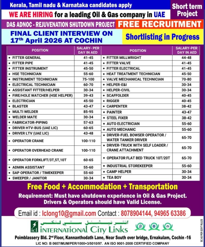 UAE Shutdown Project Jobs 2026 – DAS Island Hiring