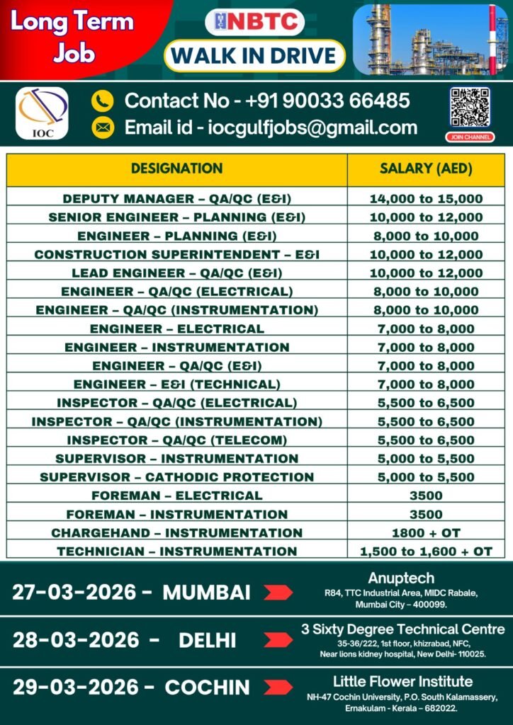 UAE Jobs 2026 – Walk-in Drive for Engineers, Supervisors & Technicians | Apply Now