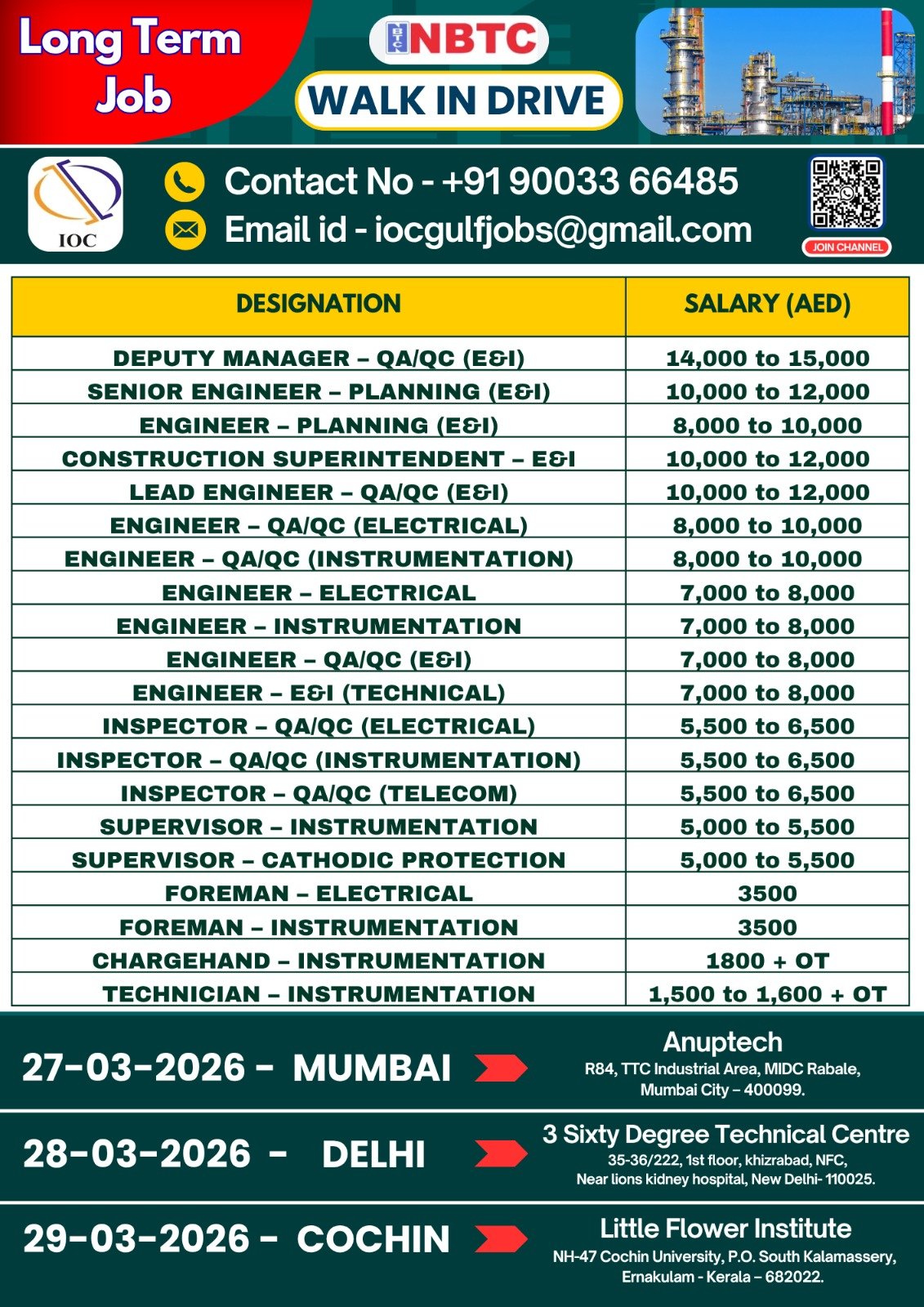 UAE Jobs 2026 – Walk-in Drive for Engineers, Supervisors & Technicians | Apply Now