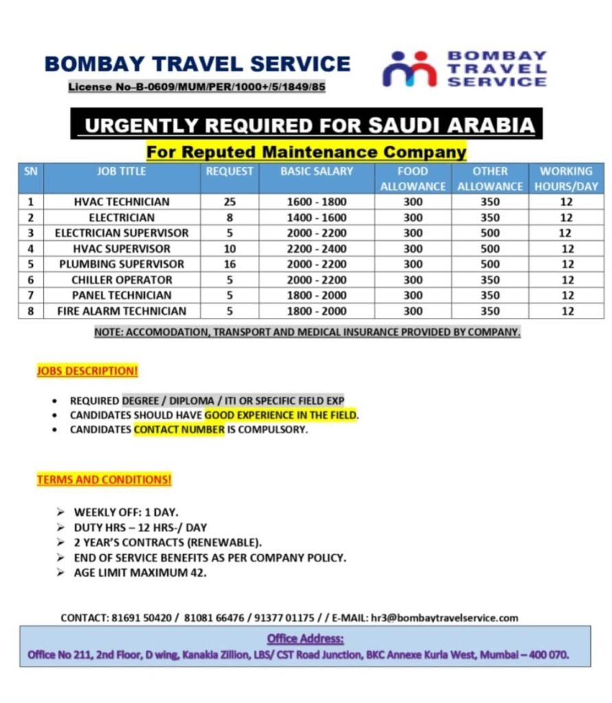 Saudi Arabia Jobs 2026: Hiring Urgently for A reputed maintenance company