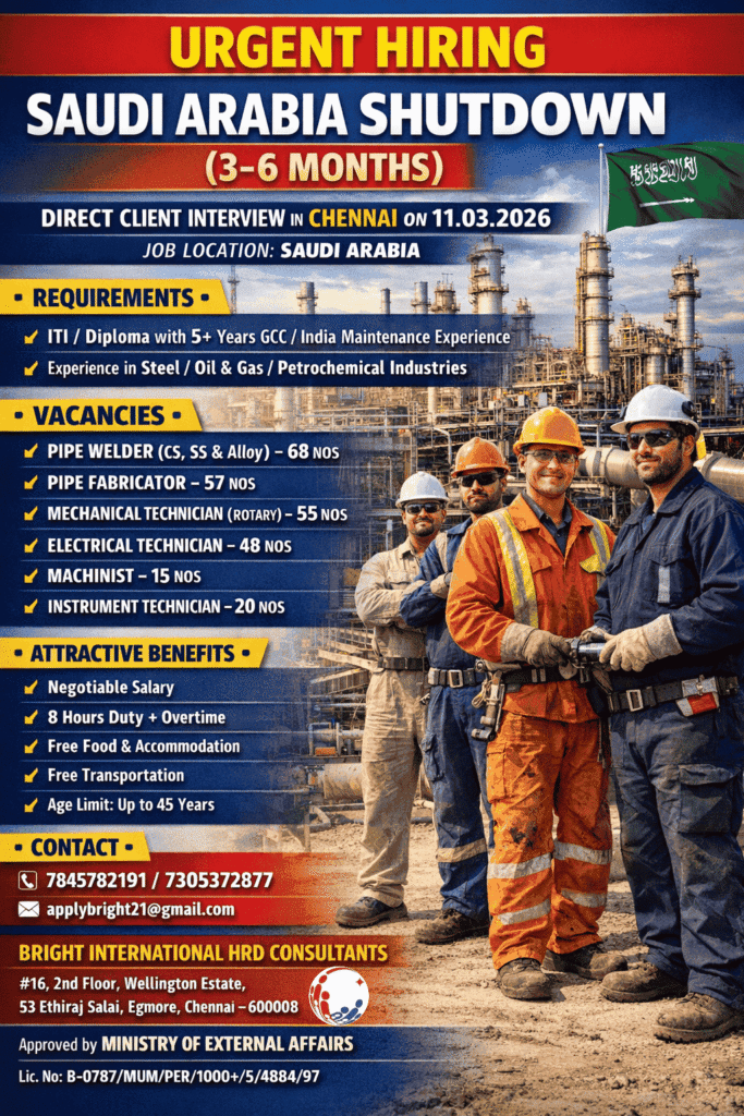 Saudi Arabia Shutdown Jobs 2026 – 3 to 6 Months Project | Apply Now