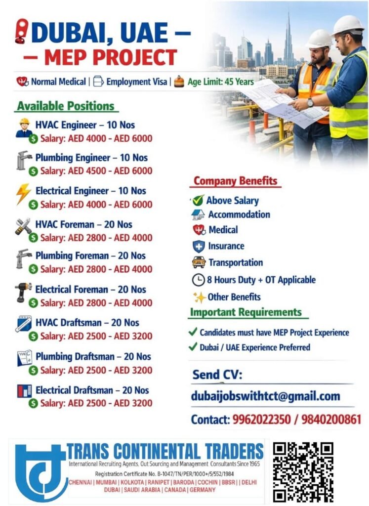 Dubai UAE MEP Project Jobs 2026: Salary up to AED 6000