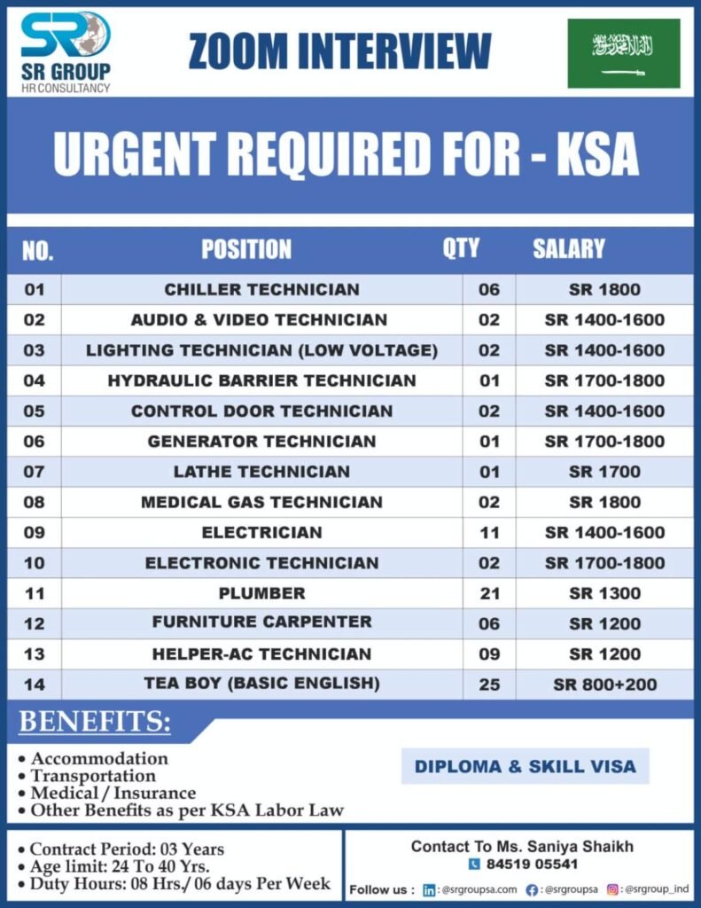 Urgent Hiring for KSA (Saudi Arabia) – Multiple Technician Jobs | Zoom Interview