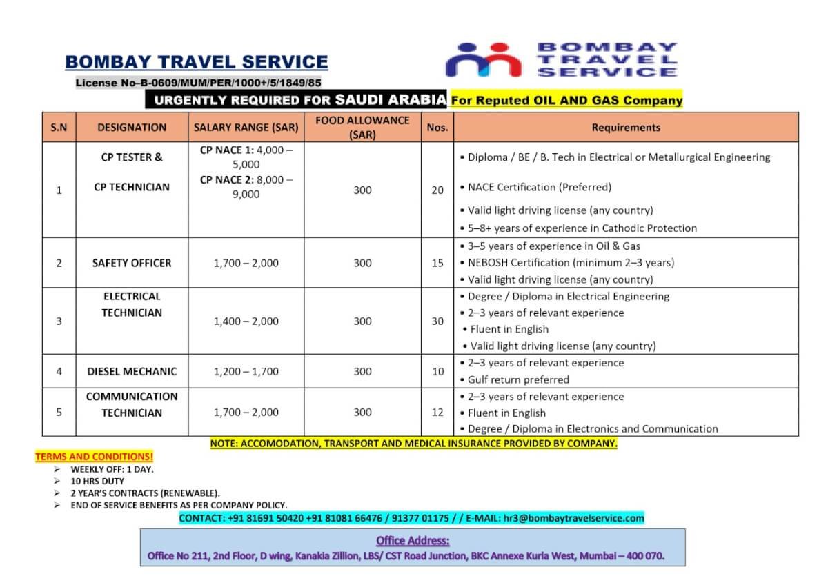 Urgent Job Openings in Saudi Arabia for Oil & Gas Company – Apply Now