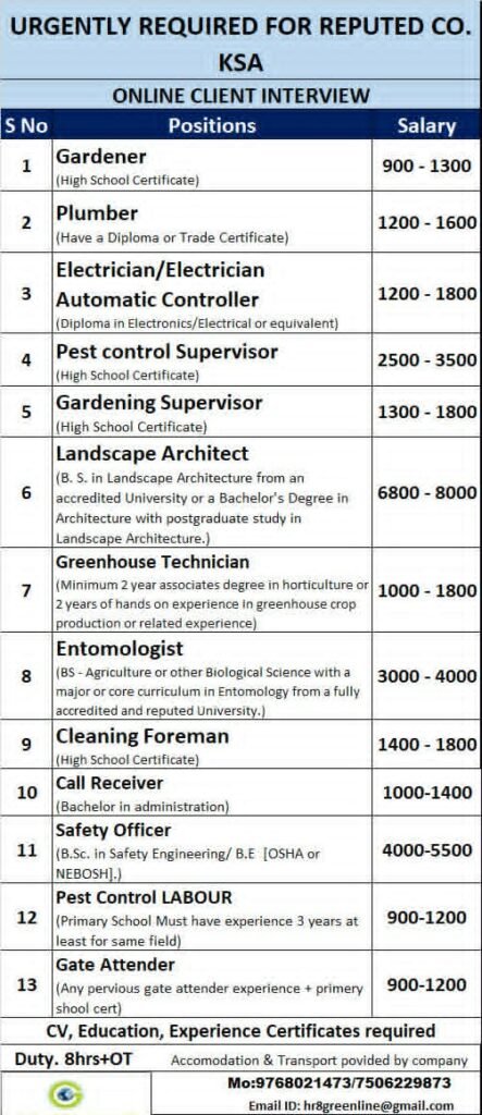 Saudi Arabia Jobs 2026 – Multiple positions across maintenance, landscaping, safety, and technical departments | Apply Now