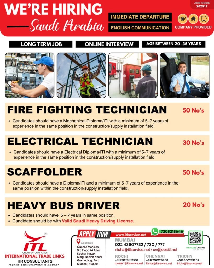 Job Opportunities in Saudi Arabia – Apply Now