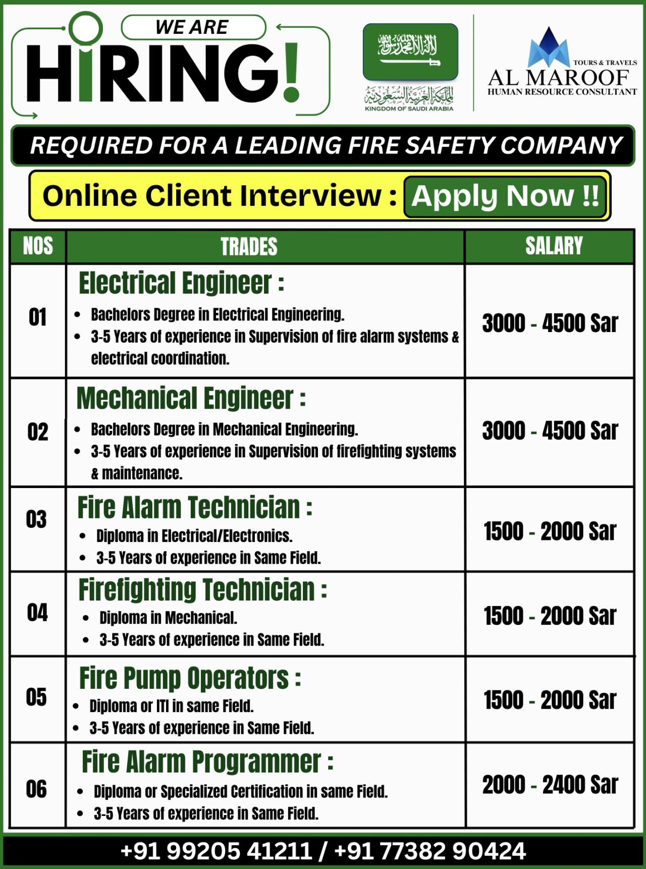 Fire Safety Jobs in Saudi Arabia – Engineers & Technicians Hiring | Apply Online