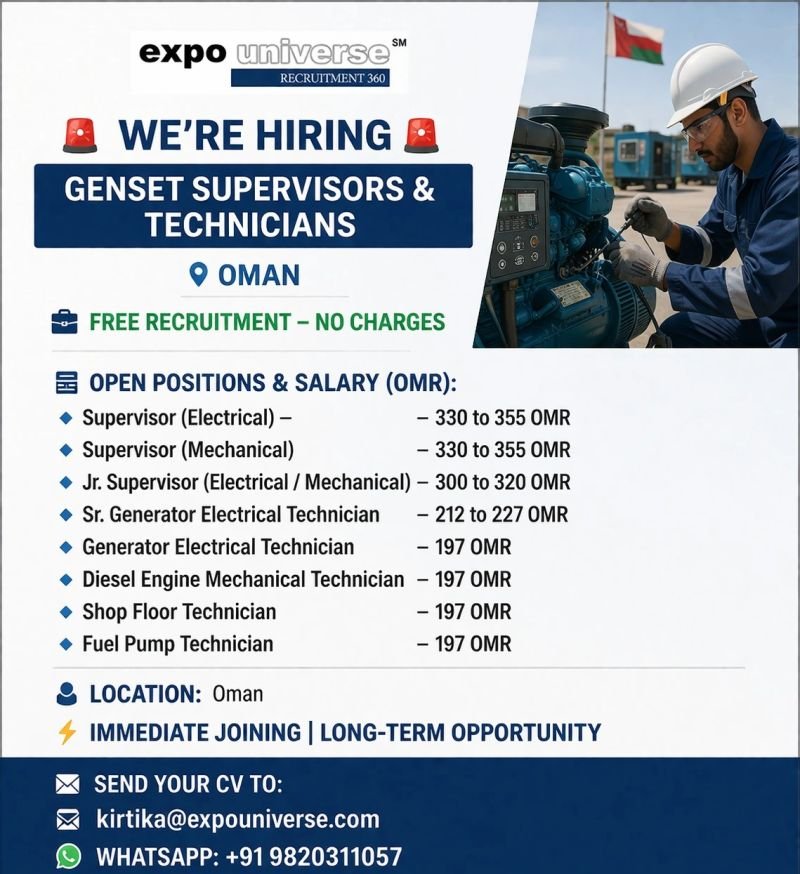 Urgent Hiring for Oman – Genset Supervisors & Technicians | Free Recruitment | Immediate Joining