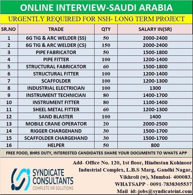 Saudi Arabia Jobs 2026 – Long Term Project (NSH)