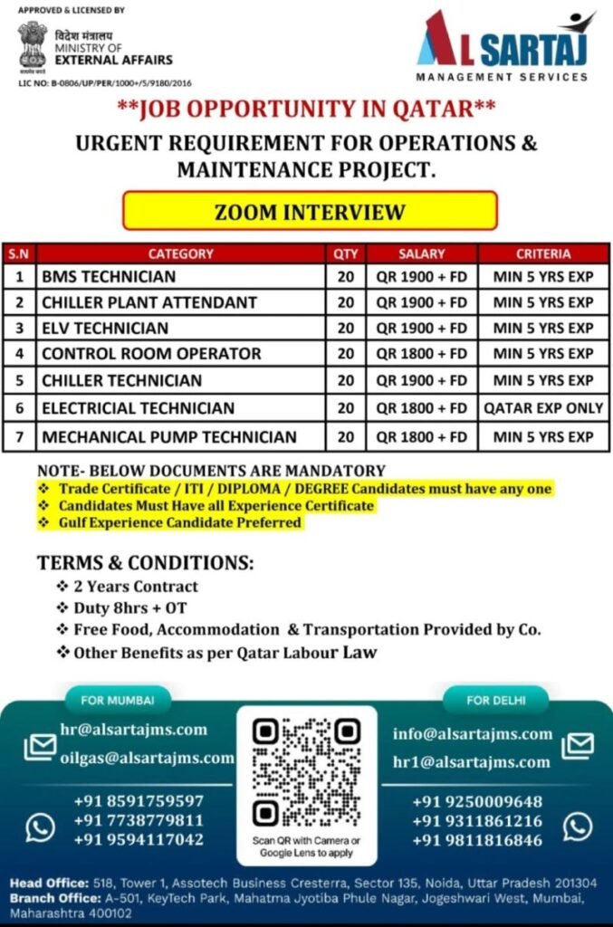 Job Opportunity in Qatar – Operations & Maintenance Project 