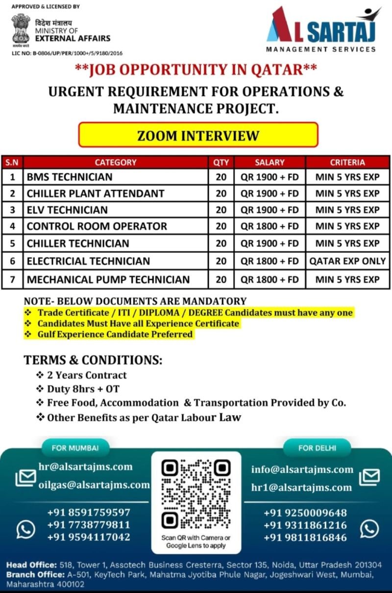 Job Opportunity in Qatar – Operations & Maintenance Project 
