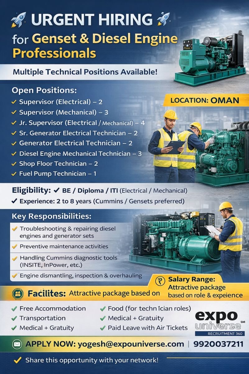 Urgent Hiring for Genset & Diesel Engine Professionals - Oman 