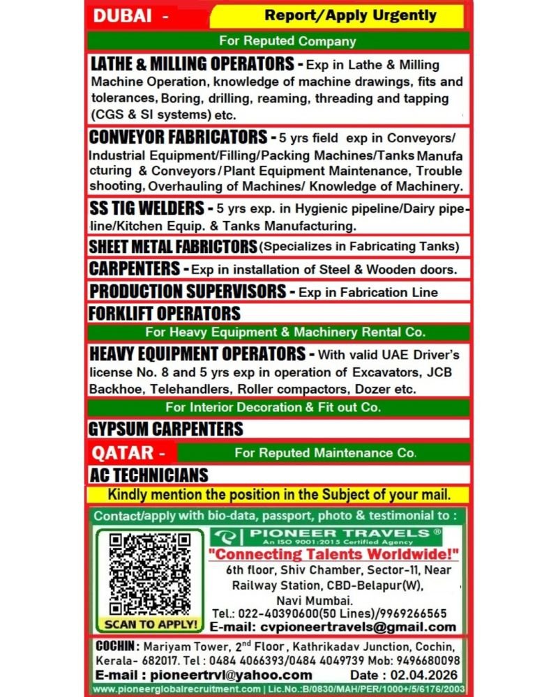 Dubai & Qatar Job Openings 2026 – Immediate Hiring