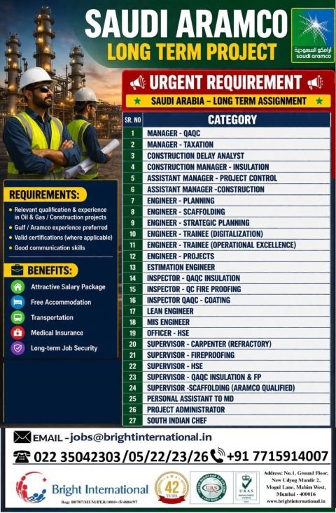 Saudi Aramco Jobs 2026 – Urgent Hiring for Engineers, QAQC & Supervisors