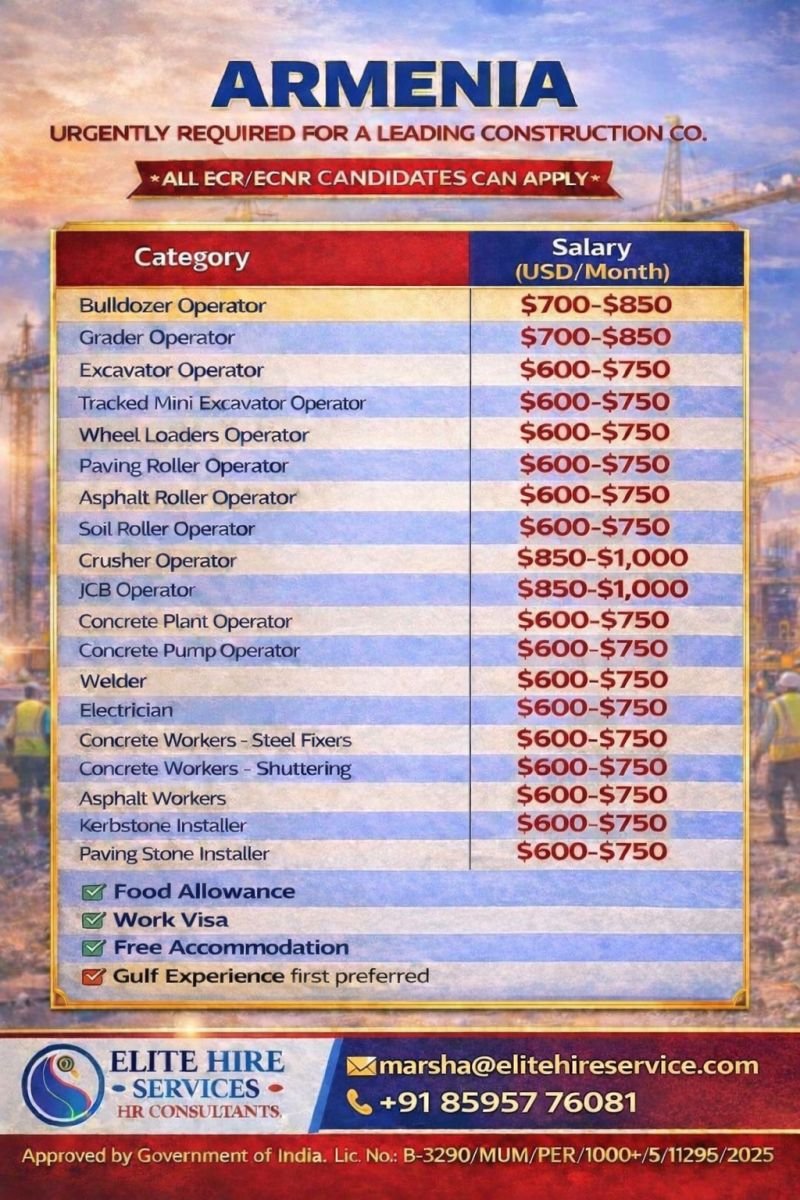 Armenia : hiring for a leading construction company.- Apply Now