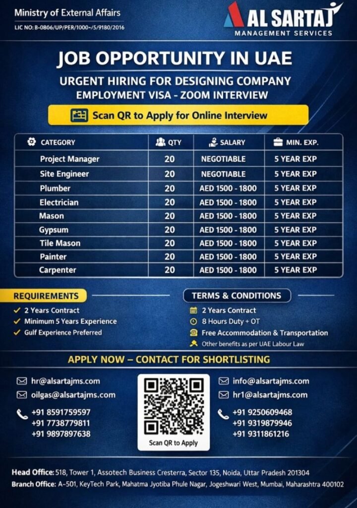 Job Opportunity in UAE – Designing Company 