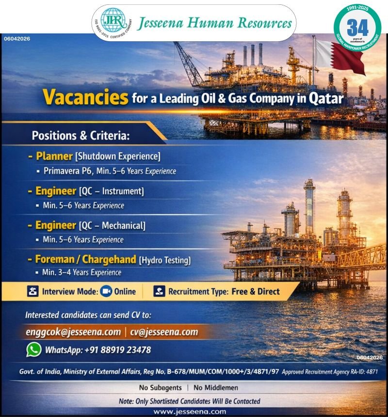 Vacancies for a Leading Oil & Gas Company in Qatar - Apply Now Vacancies for a Leading Oil & Gas Company in Qatar - Apply Now