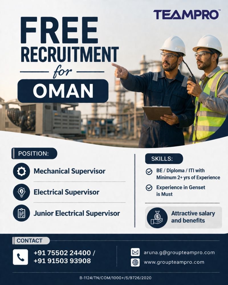 Free Recruitment for Oman – Immediate Opportunities!