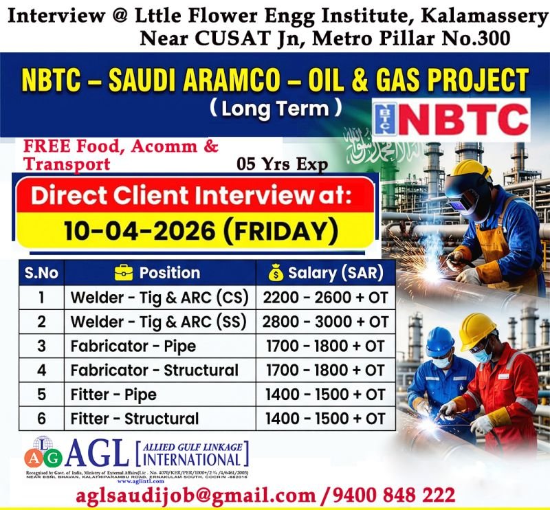 Saudi Arabia Jobs 2026 – Hiring For a long-term ARAMCO project Saudi Arabia Jobs 2026 – Hiring For a long-term ARAMCO project