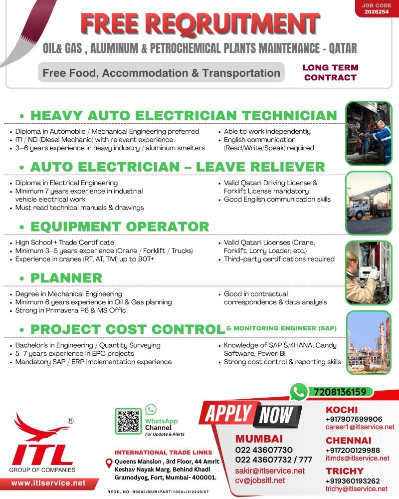 Urgent Job Openings in Qatar – Oil & Gas Plant Maintenance | Free Recruitment