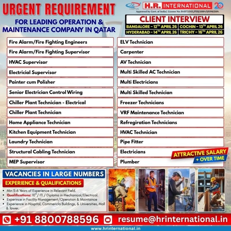 Qatar Jobs 2026 – Urgent Hiring for Operation & Maintenance Company 