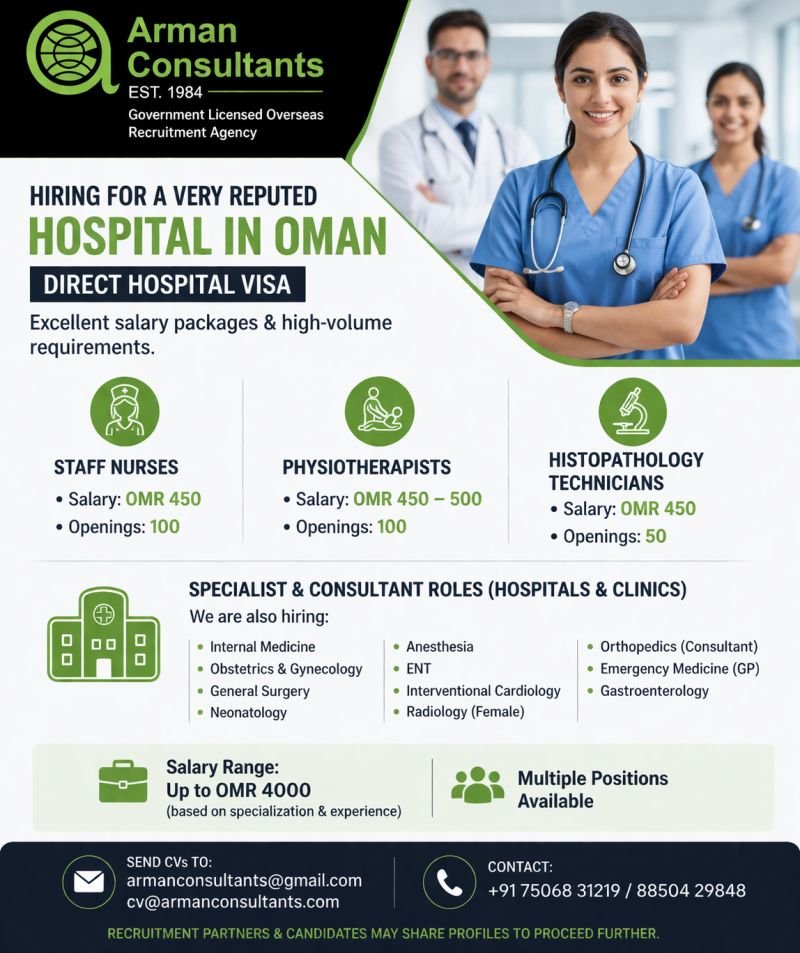 Oman Hospital Jobs 2026 – Nurses, Physiotherapists & Doctors | Direct Visa | Apply Now Oman Hospital Jobs 2026 – Nurses, Physiotherapists & Doctors | Direct Visa | Apply Now