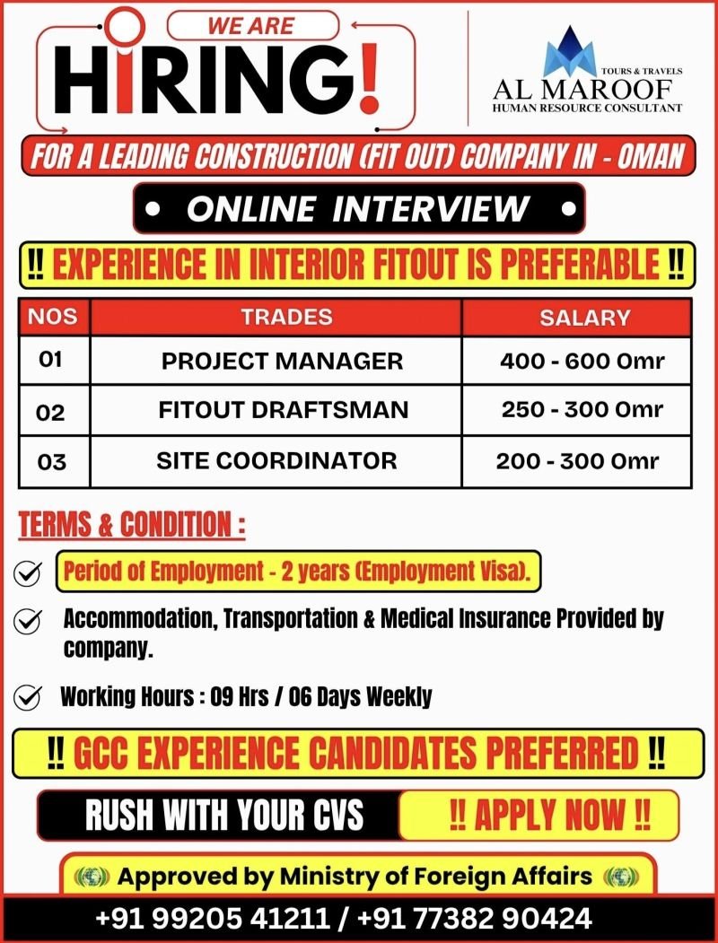 Oman Construction Jobs 2026 – Project Manager, Draftsman & Site Coordinator | Apply Online