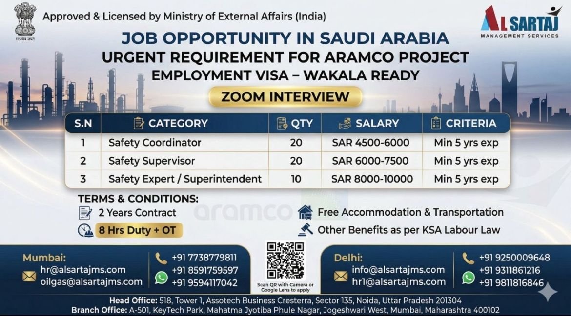 Saudi Arabia Jobs 2026 – Aramco Project Safety Jobs | Free Recruitment | Apply Now