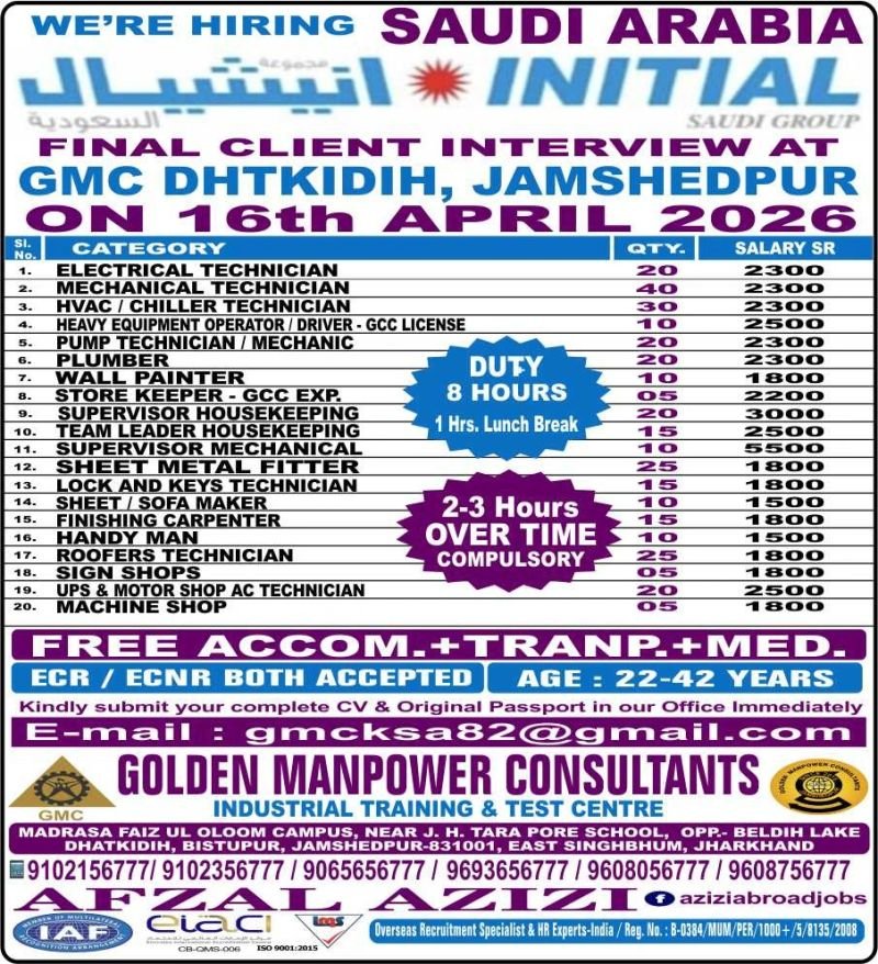 Urgent Hiring for Saudi Arabia – Initial Saudi Group
