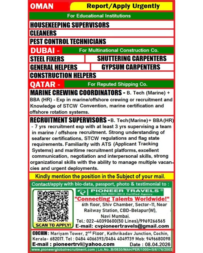 Urgent Hiring for Oman, Dubai & Qatar – Multiple Job Opportunities