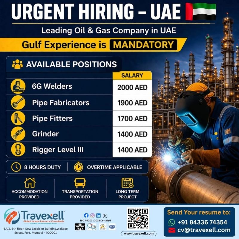 Urgent Hiring For UAE (Oil & Gas Industry) 