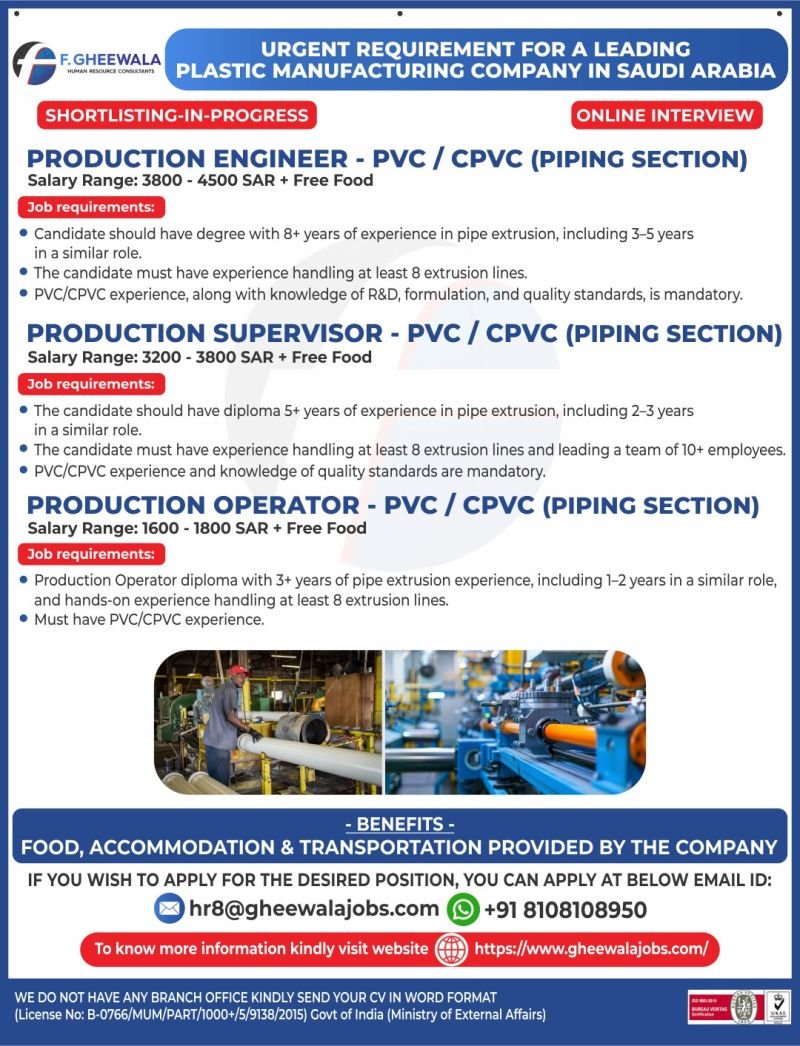Urgent Job Openings in Saudi Arabia – Plastic Manufacturing Industry