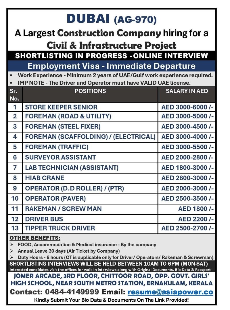Dubai Construction Jobs 2026 – Urgent Hiring for Civil & Infrastructure Project | Online Interview