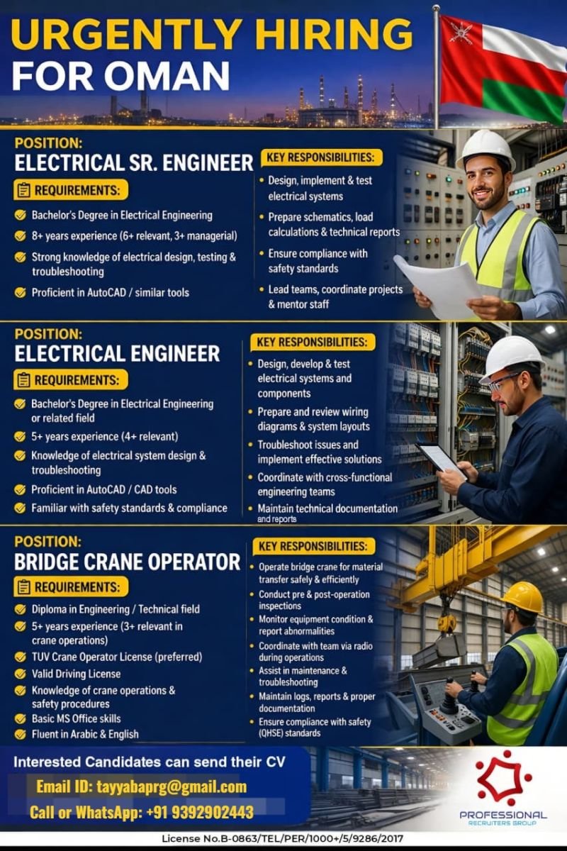 Oman Jobs 2026 – Engineering & Technical Vacancies