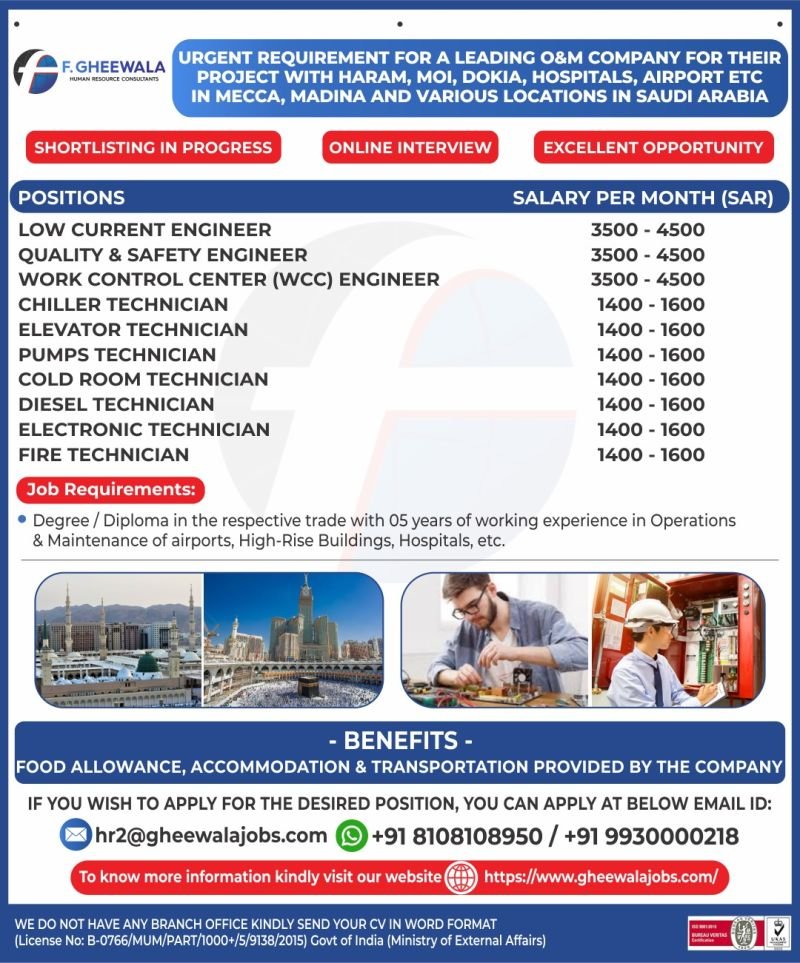 Multiple Job Openings for an O&M Company in Saudi Arabia