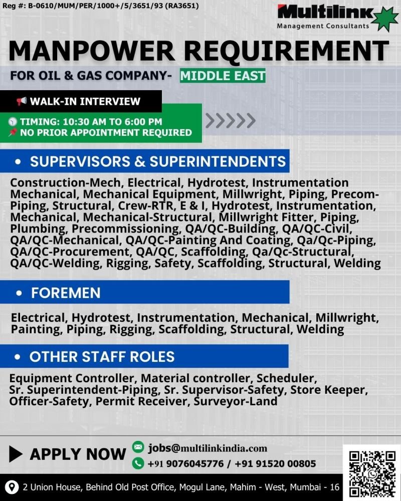 Oil & Gas Jobs 2026 – Middle East Hiring Drive