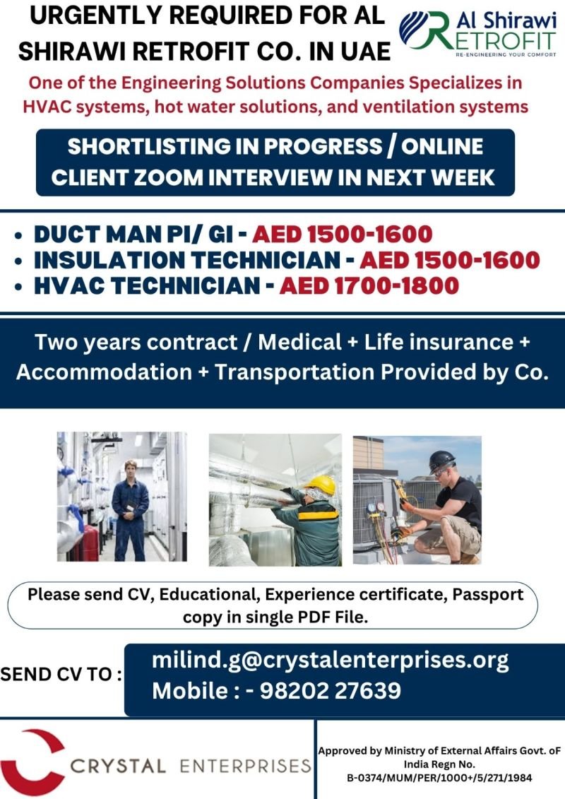 UAE Jobs 2026 – Al Shirawi Retrofit Company Hiring