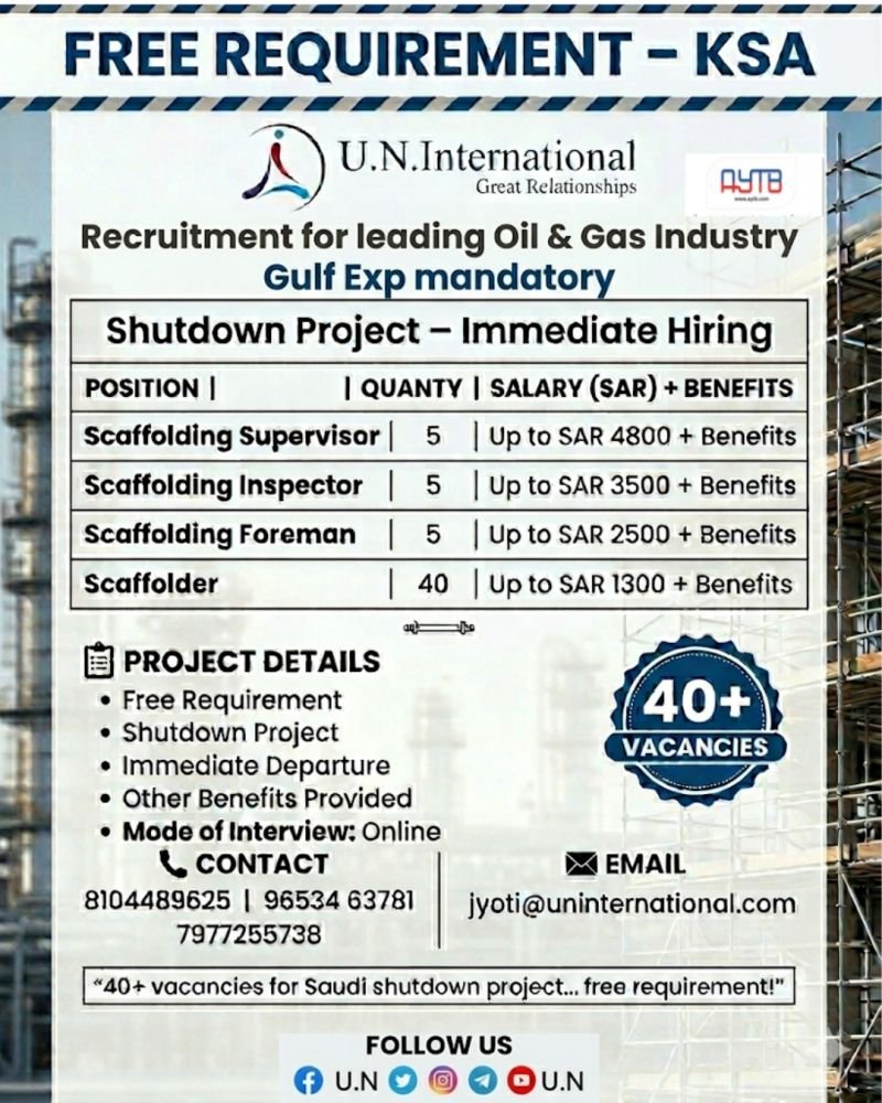 Hiring For a leading Oil & Gas industry project in Saudi Arabia