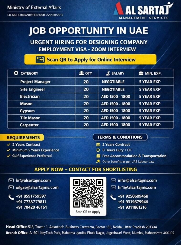 Immediate Hiring for UAE – Interior Designing Company (Zoom Interview) 