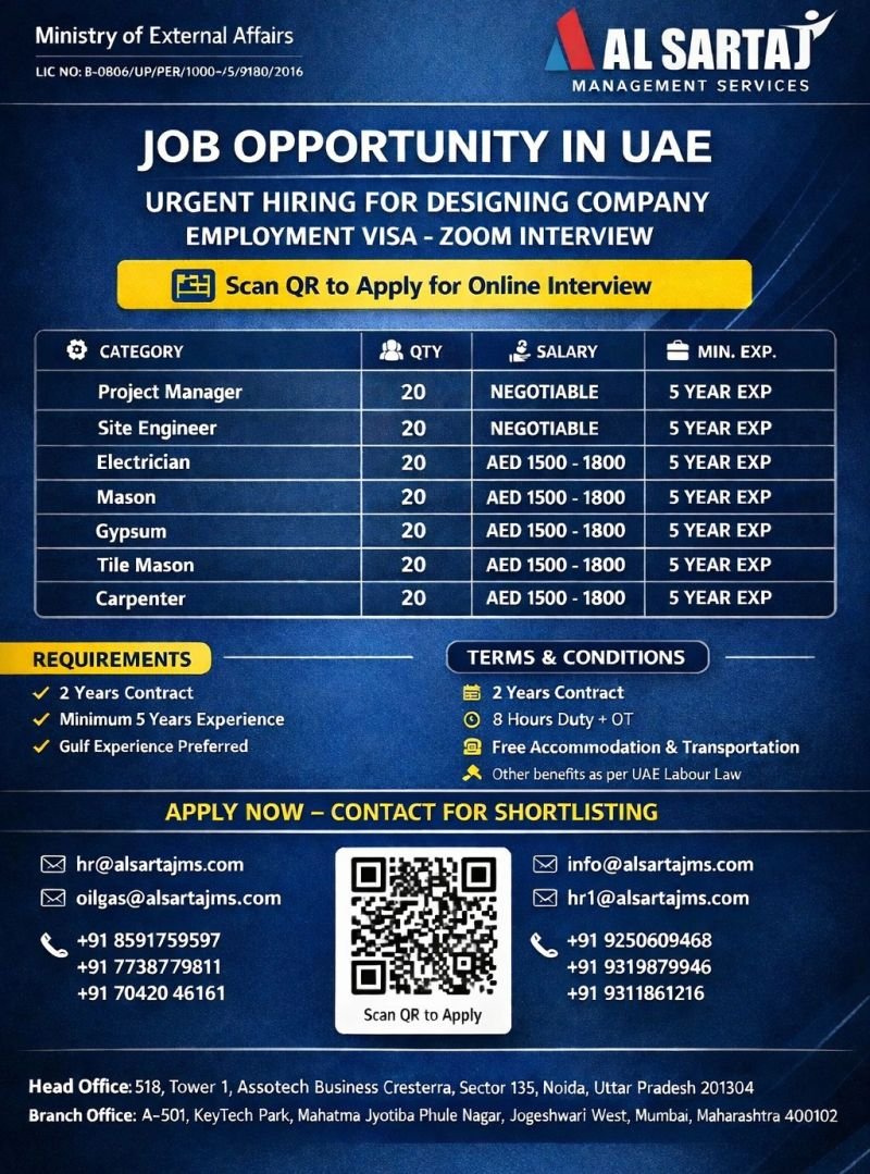 Immediate Hiring for UAE – Interior Designing Company (Zoom Interview) 