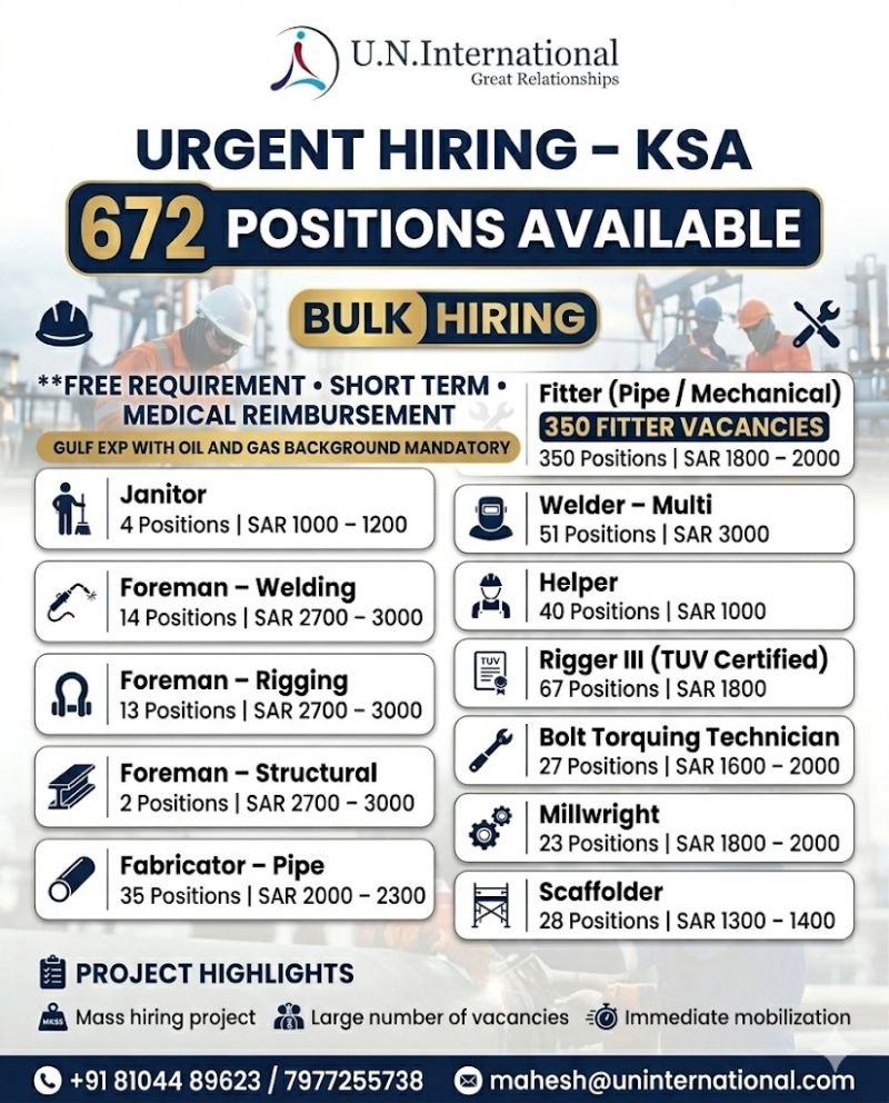 Saudi Arabia Jobs 2026 – 672 Bulk Hiring for Oil & Gas Project