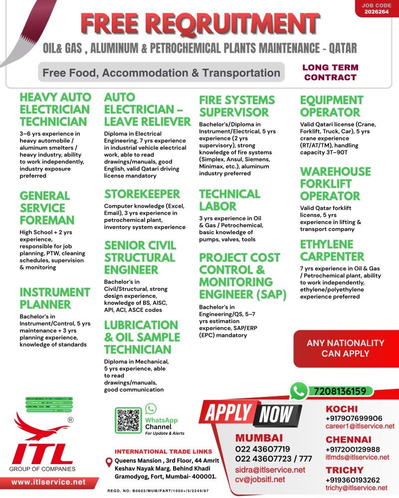 Urgent Hiring for Oil & Gas, Aluminum & Petrochemical Projects in Qatar Urgent Hiring for Oil & Gas, Aluminum & Petrochemical Projects in Qatar
