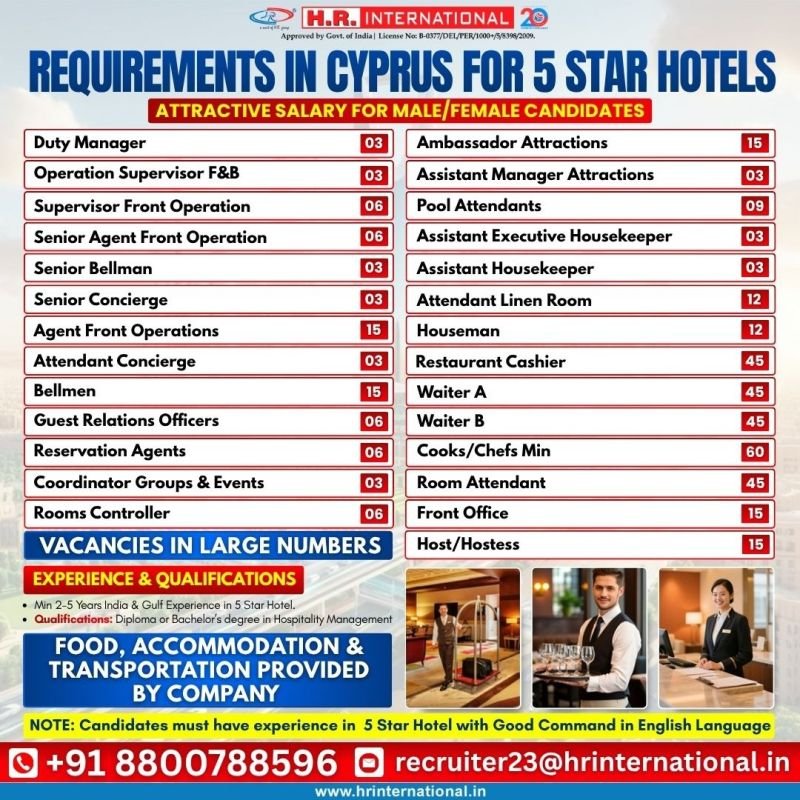 5-Star Hotel Jobs in Cyprus (2026) – Hospitality Vacancies in Large Numbers | Apply Now 5-Star Hotel Jobs in Cyprus (2026) – Hospitality Vacancies in Large Numbers | Apply Now