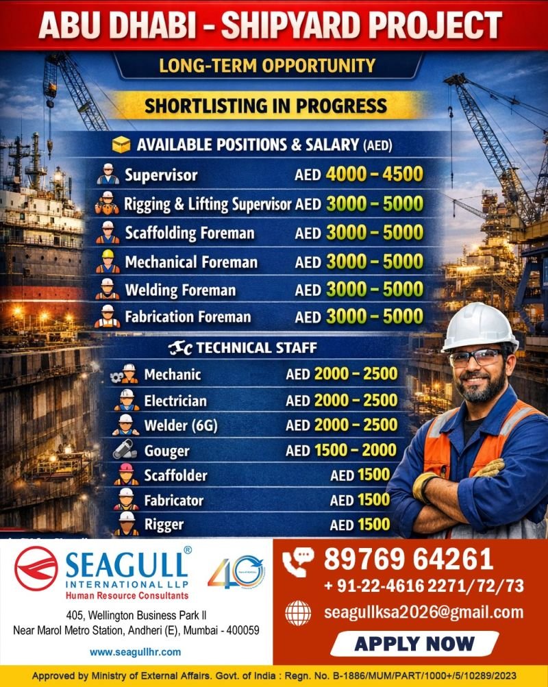 UAE Abu Dhabi Shipyard Jobs 2026 – Supervisor, Foreman & Technician Vacancies | Apply Now