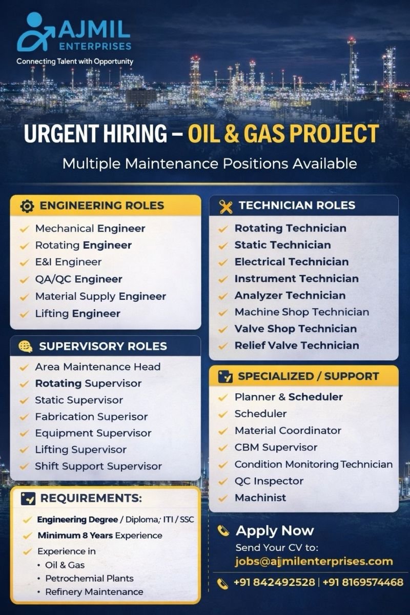 Urgent Hiring For Middle East | Oil & Gas Project