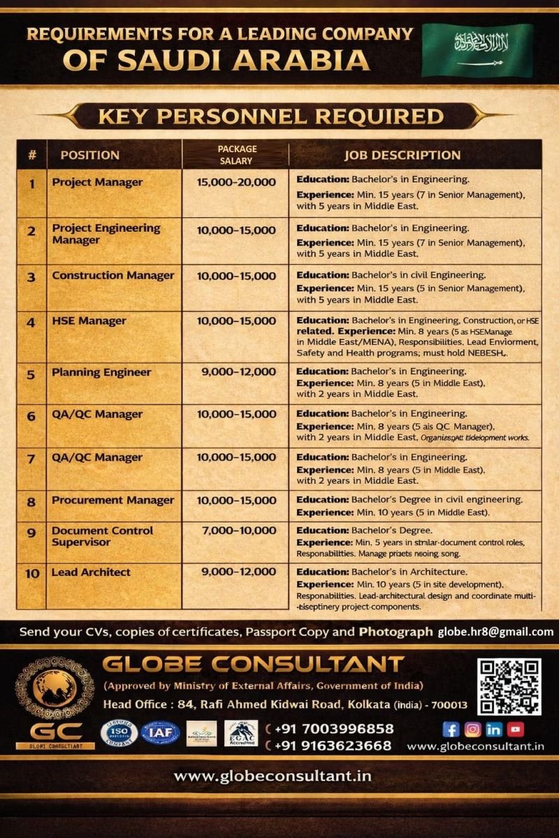 Senior Engineering & Management Jobs in Saudi Arabia – High Salary Vacancies 2026